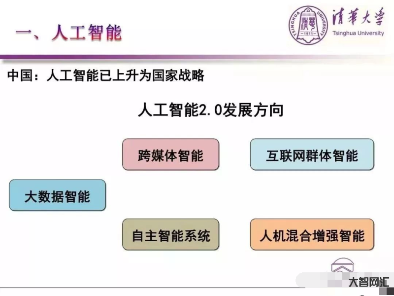 大學培養的人工智能-“云”聚專家，山東建筑大學論證人工智能新專業培養方