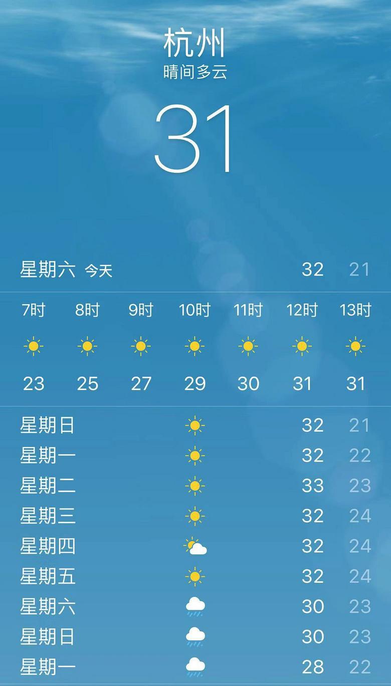 鄧州二十五號啥天氣呀今天-最新天氣:01月25日12時天氣預報