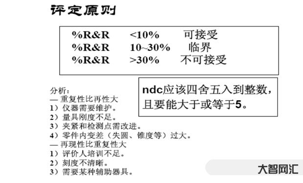 msa是什么意思-讀完此文，終于懂了MSA(測量系統分析)