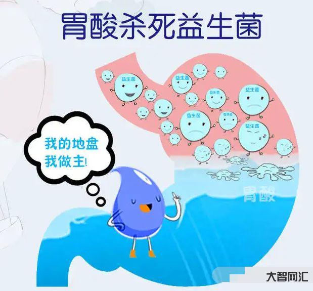 5個多月益生菌應該喝多少-關于益生菌，家長想知道的都在這里!你家寶寶吃