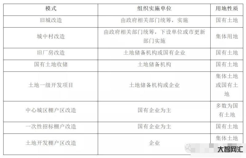 儲(chǔ)備項(xiàng)目和投標(biāo)項(xiàng)目-岷縣糧食和物資儲(chǔ)備服務(wù)中心中央自然災(zāi)害防治體系建設(shè) 儲(chǔ)備項(xiàng)目和投標(biāo)項(xiàng)目-岷縣糧食和物資儲(chǔ)備服務(wù)中心中央自然災(zāi)害防治體系建設(shè)
