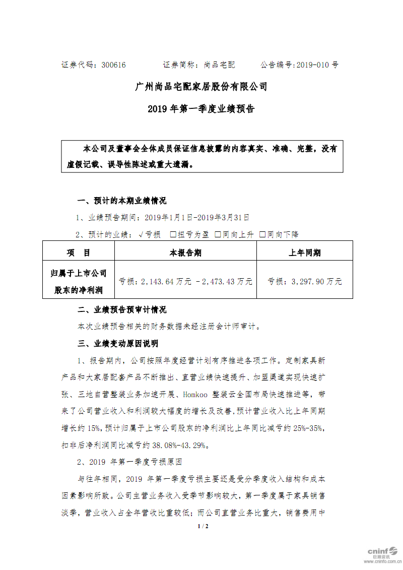 公司有業(yè)績預(yù)告-首批上市公司年報(bào)業(yè)績預(yù)告出爐 超六成公司業(yè)績“預(yù)喜” 公司有業(yè)績預(yù)告-首批上市公司年報(bào)業(yè)績預(yù)告出爐 超六成公司業(yè)績“預(yù)喜”