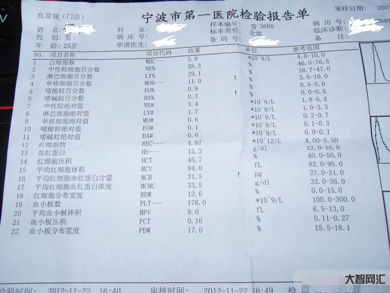 單核細(xì)胞比率偏高說(shuō)明什么-傳染性單核細(xì)胞增多癥的診斷和治療原則，最新專(zhuān)