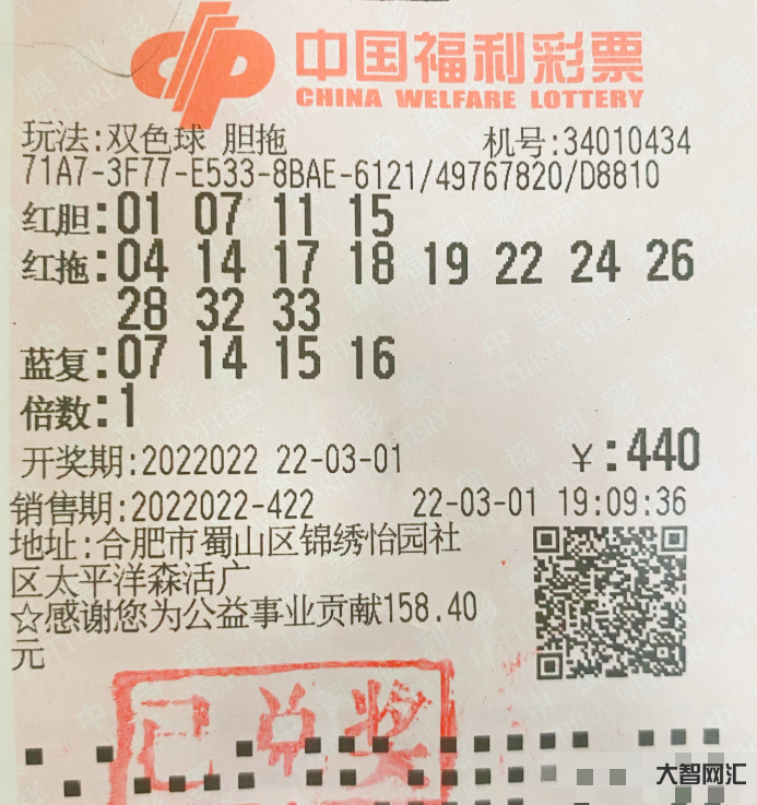 雙色球開(kāi)獎(jiǎng)號(hào)碼怎么算中獎(jiǎng)-雙色球常識(shí)知多少(二) 雙色球的中獎(jiǎng)規(guī)則及獎(jiǎng) 雙色球開(kāi)獎(jiǎng)號(hào)碼怎么算中獎(jiǎng)-雙色球常識(shí)知多少(二) 雙色球的中獎(jiǎng)規(guī)則及獎(jiǎng)