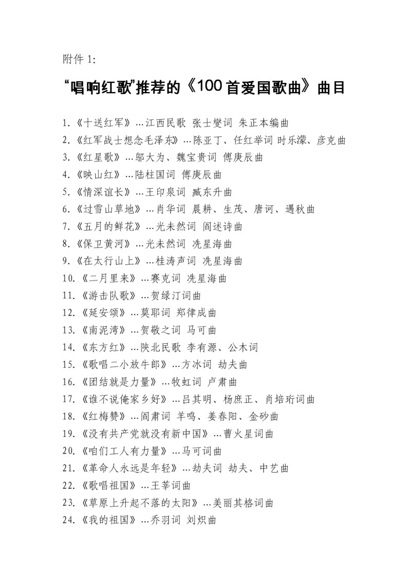 愛國歌曲100首-最紅的10大經典老歌,聽了讓你瞬間回到那個年代 愛國歌曲100首-最紅的10大經典老歌,聽了讓你瞬間回到那個年代