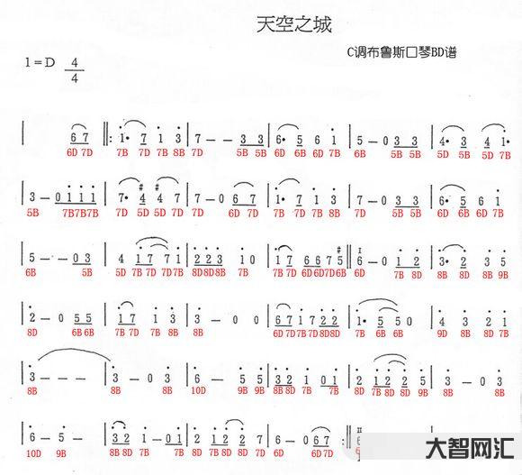 天空之城口琴簡(jiǎn)譜-溫州瑞安市中小學(xué)器樂(lè)進(jìn)課堂 新紀(jì)元學(xué)校一班一特色 一