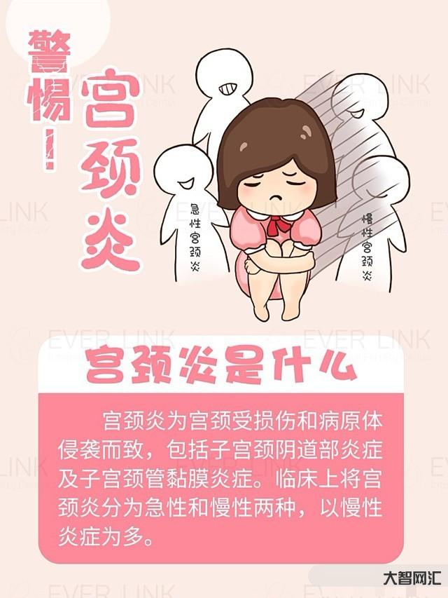 宮頸炎有哪些癥狀-患上宮頸炎，會有什么表現?宮頸炎有很多種，你都了解嗎