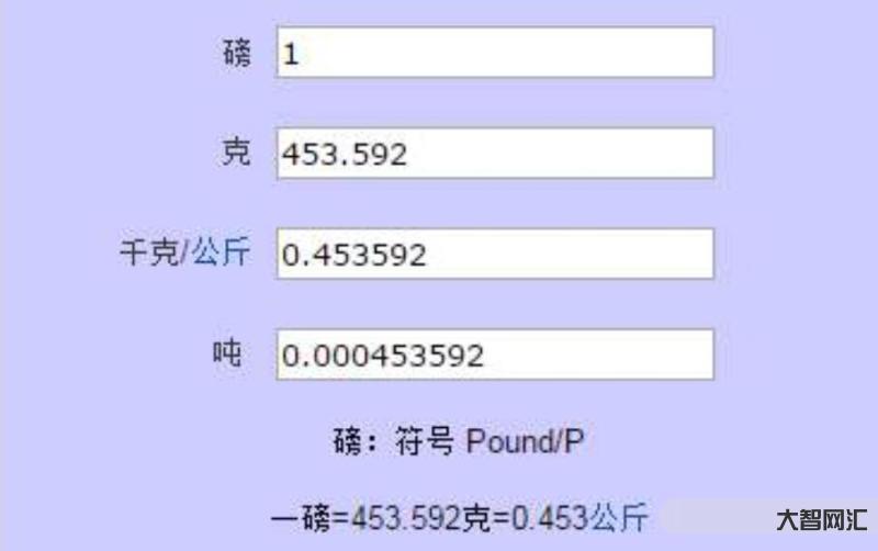 一噸等于多少千克-小學(xué)數(shù)學(xué)單位換算表，做作業(yè)考試都用得上
