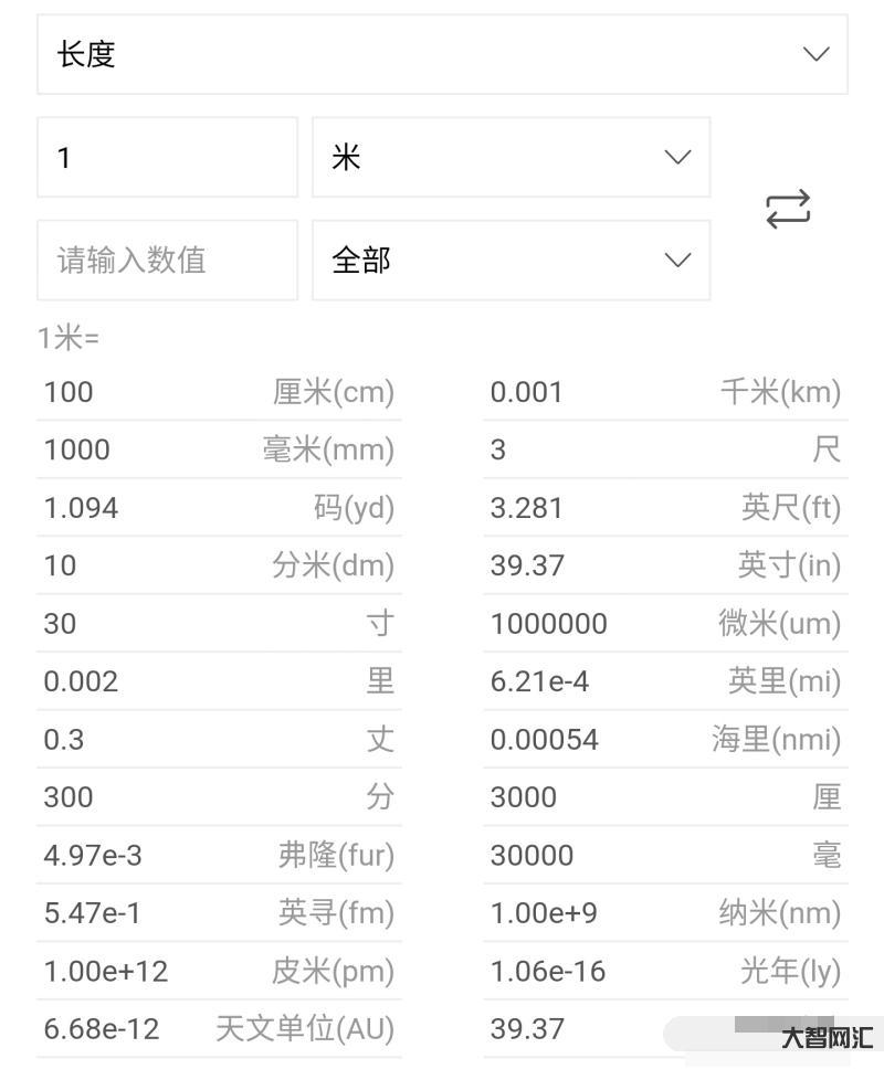 mm是什么單位的-肺結節cm大還是mm大?