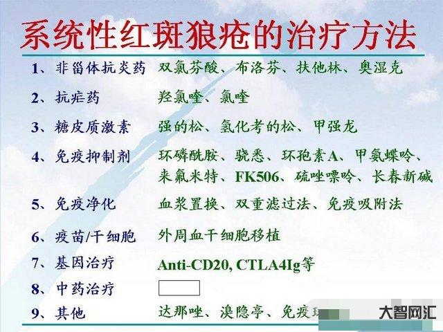 紅斑狼瘡是什么癥狀-系統性紅斑狼瘡不能只看癥狀 紅斑狼瘡是什么癥狀-系統性紅斑狼瘡不能只看癥狀