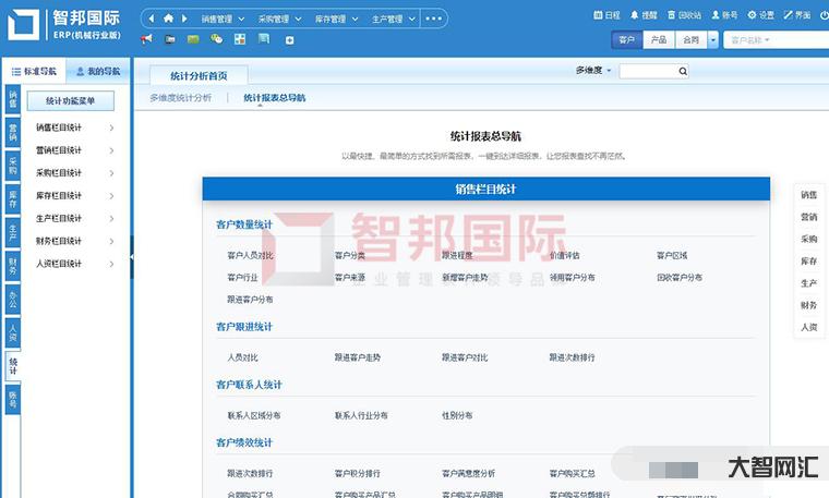 智邦國際erp系統(tǒng)怎么樣-智邦國際ERP新版驚艷:極簡管理加速智能互聯(lián) 智邦國際erp系統(tǒng)怎么樣-智邦國際ERP新版驚艷:極簡管理加速智能互聯(lián)