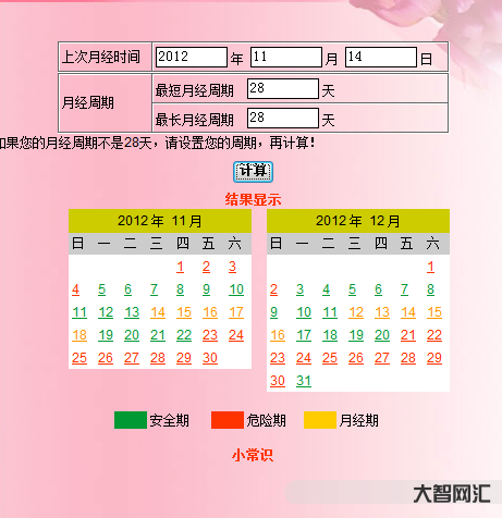 排卵期怎么算才最準確-一個通用方法推算“排卵期”，無論月經期多少天，都