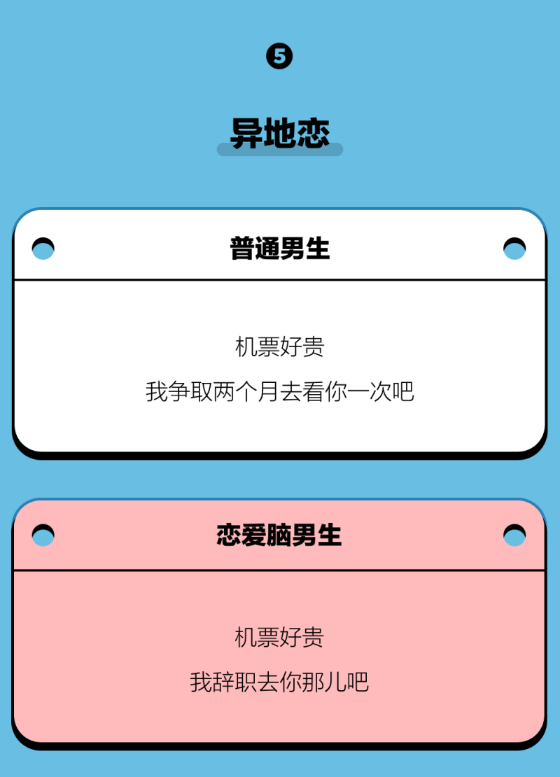戀愛腦什么意思-戀愛腦什么意思 戀愛腦的表現(xiàn)有哪些 如何避免自己成為戀
