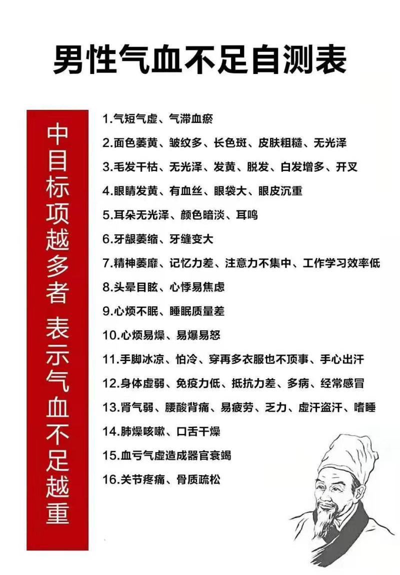 氣血不足的癥狀有哪些-血不足、通行不暢,寒濕稽留而不去!中醫(yī)教你養(yǎng)血祛 氣血不足的癥狀有哪些-血不足、通行不暢,寒濕稽留而不去!中醫(yī)教你養(yǎng)血祛