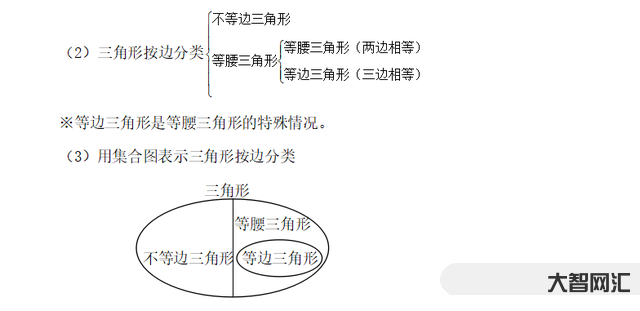 等邊三角形的定義-你知道嗎?好的愛情，應該是一個等邊三角形