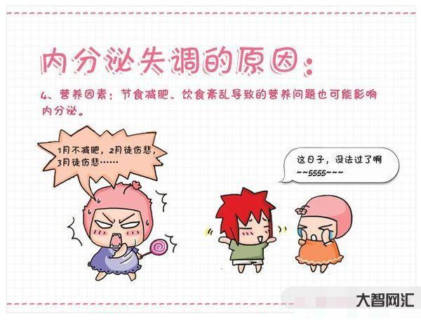 內分泌失調有什么癥狀-內分泌失調，女人的“麻煩”接二連三!5個癥狀留意