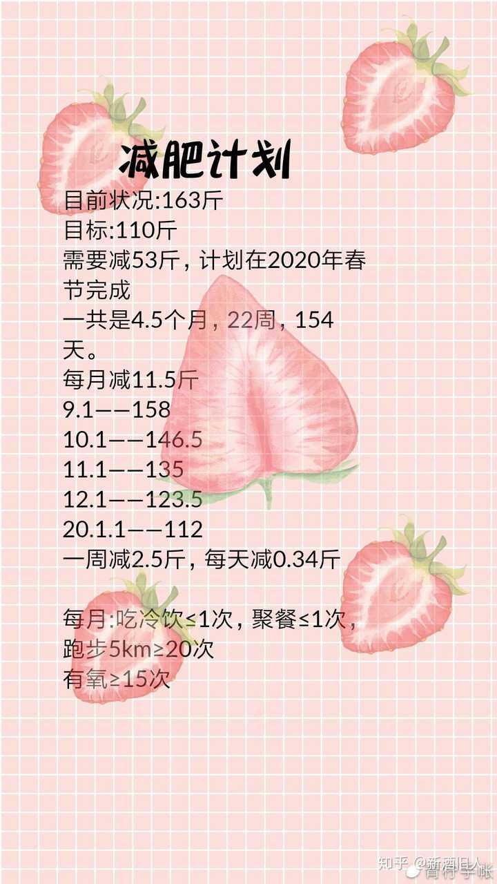 什么樣的減肥方法有用-不用動不吃藥的減肥方法找到了