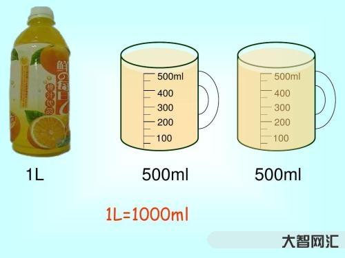 一升等于多少斤-一升水等于多少斤 一升水有多重 一升等于多少斤-一升水等于多少斤 一升水有多重