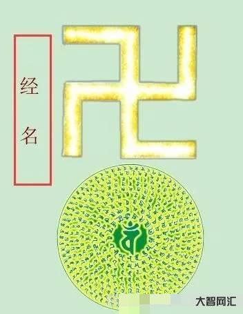卐卍卍卐怎么念-“卍”和“卐”有何區(qū)別?和納粹有何關(guān)系?學(xué)者:弄錯(cuò)可能
