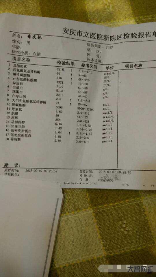 堿性磷酸酶偏高是什么意思-體檢發(fā)現(xiàn)堿性磷酸脂酶偏高，這是怎么回事?