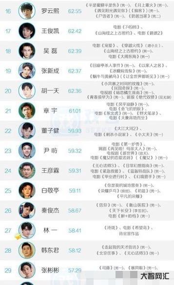 吉美肖是哪幾個肖