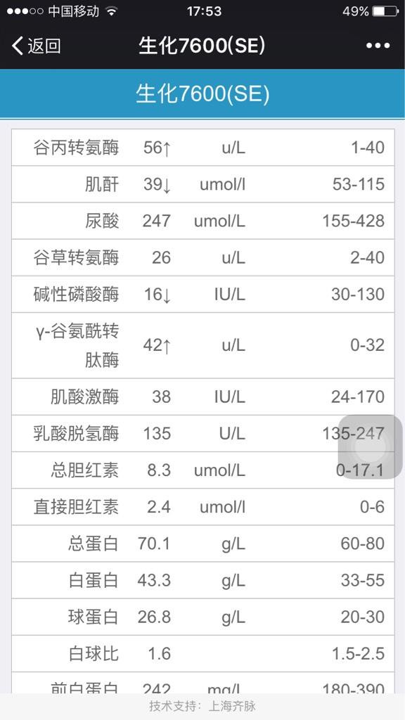 谷丙轉氨酶偏高說明什么問題-14項常見身體異常指標解讀,千萬別忽視 谷丙轉氨酶偏高說明什么問題-14項常見身體異常指標解讀,千萬別忽視