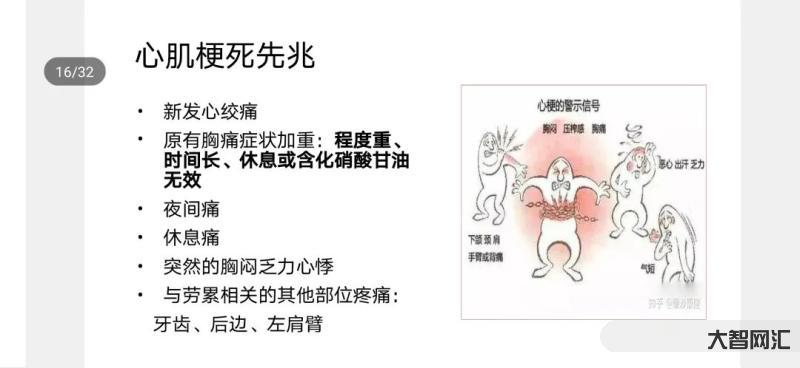 心肌梗塞有哪些癥狀-心梗的早期癥狀有哪些?我們要如何去預防呢? #健康