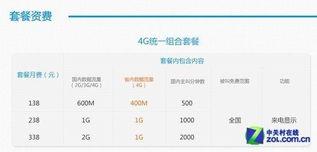 移動(dòng)4g套餐資費(fèi)一覽表2021，移動(dòng)4g套餐辦理