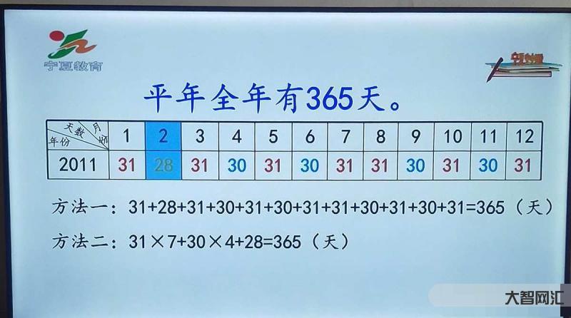 平年和閏年怎么區分-怎樣區分平年和閏年 平年和閏年怎么區分-怎樣區分平年和閏年