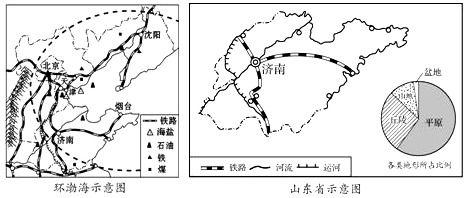 北方是指哪些地方（南方是指哪些地方）