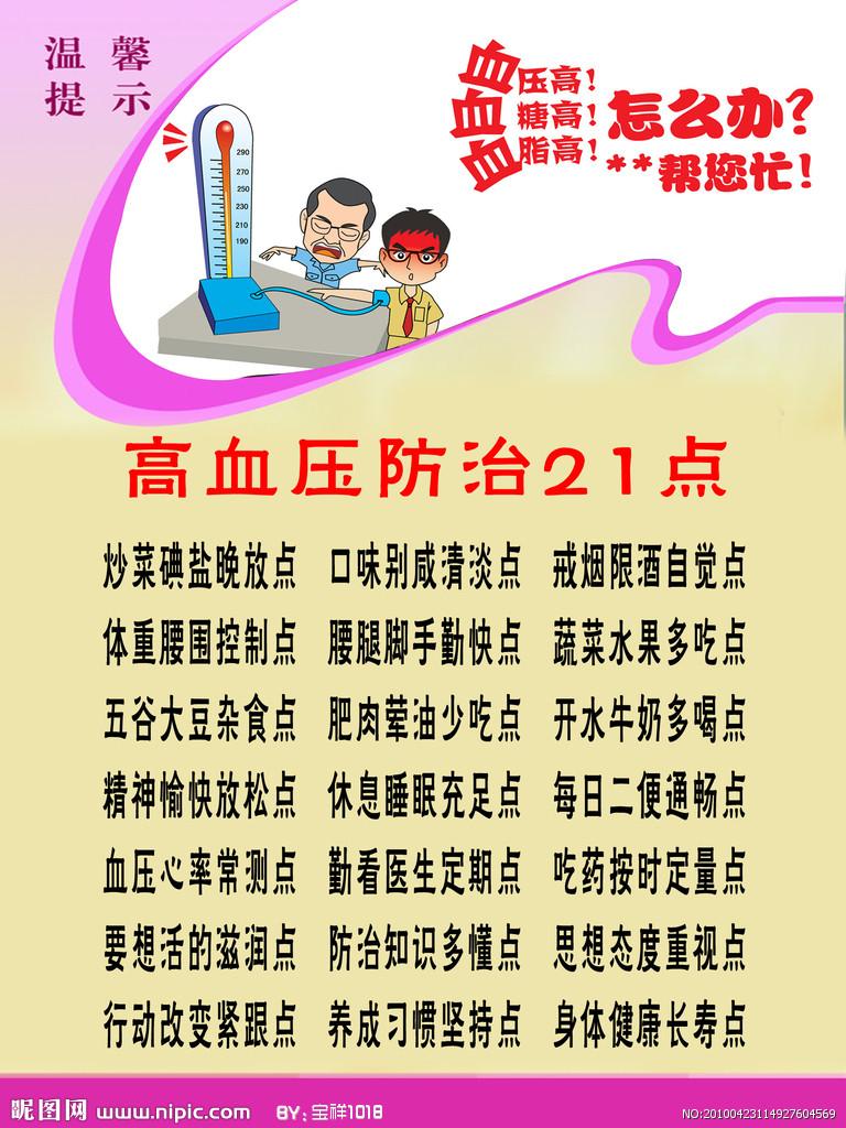 高血壓怎么調理才能徹底根除-高血壓可以根治?沒癥狀就是血壓不高?這6大 高血壓怎么調理才能徹底根除-高血壓可以根治?沒癥狀就是血壓不高?這6大