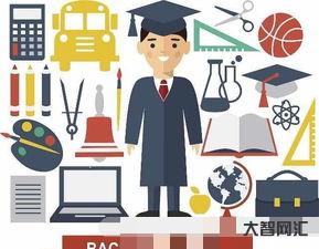 給大家科普下some和any的區別及用法，some和any的區別和用法口訣