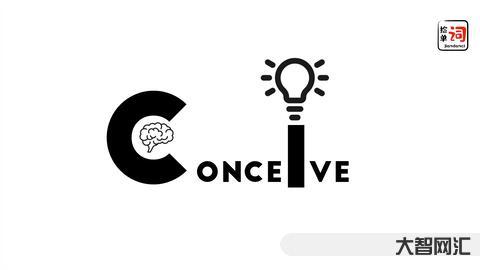 competitive（competitiveness）