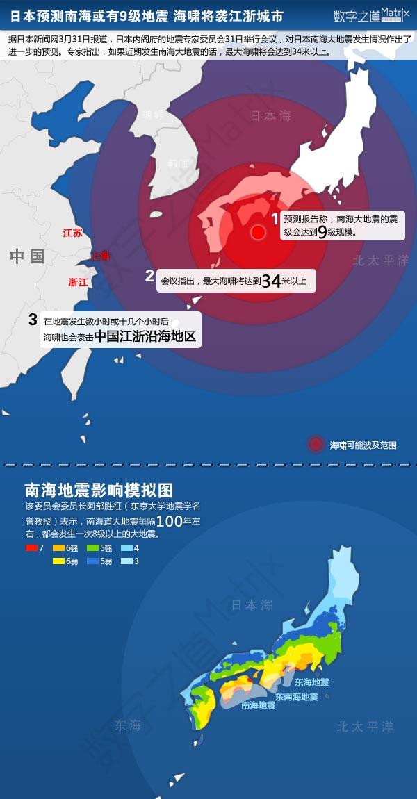 日本 地震-日本地震最新消息