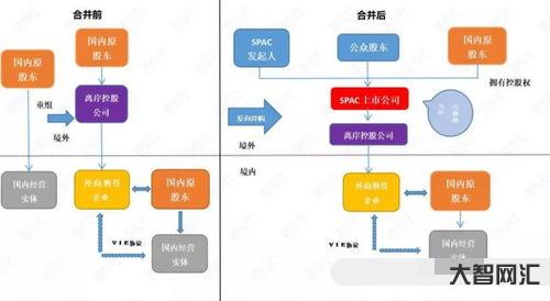 sponsor叫什么意思（sponsor叫什么意思英語）