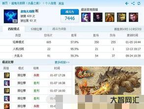 lol戰績查詢（lol戰績查詢網頁版）