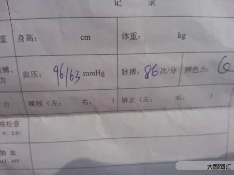 脈搏正常范圍是多少-脈搏的正常范圍是多少?脈搏過高過低會怎樣?
