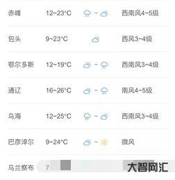 呼和浩特天氣預報一周（呼和浩特天氣預報一周的天氣）