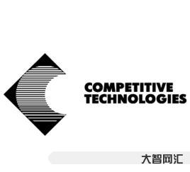 competitive（competitiveness）