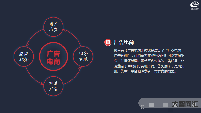 內容的未來，廣告還是用戶付費-內容的未來是用戶付費