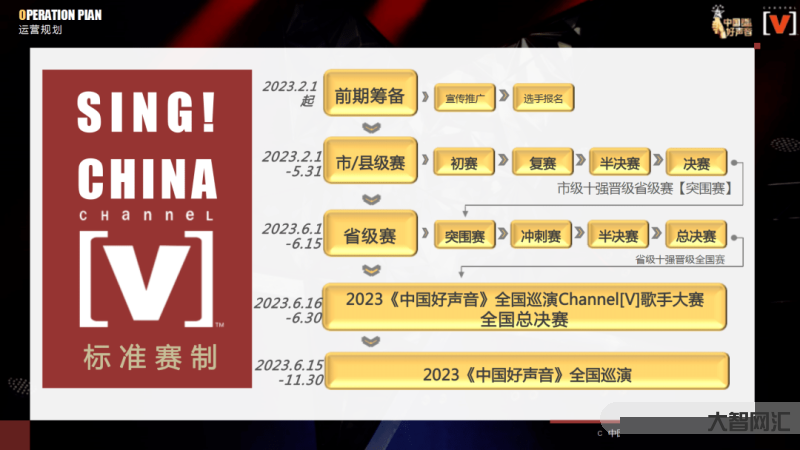 如何評價 2023 年《中國好聲音》被停播？-《中國好聲音》停播影響