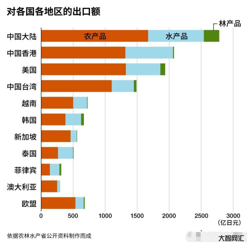 日本國內超市也停買水產品-有日企心態崩了「怎么連國民都這樣呢?-」 日本國內超市也停買水產品-有日企心態崩了「怎么連國民都這樣呢?-」