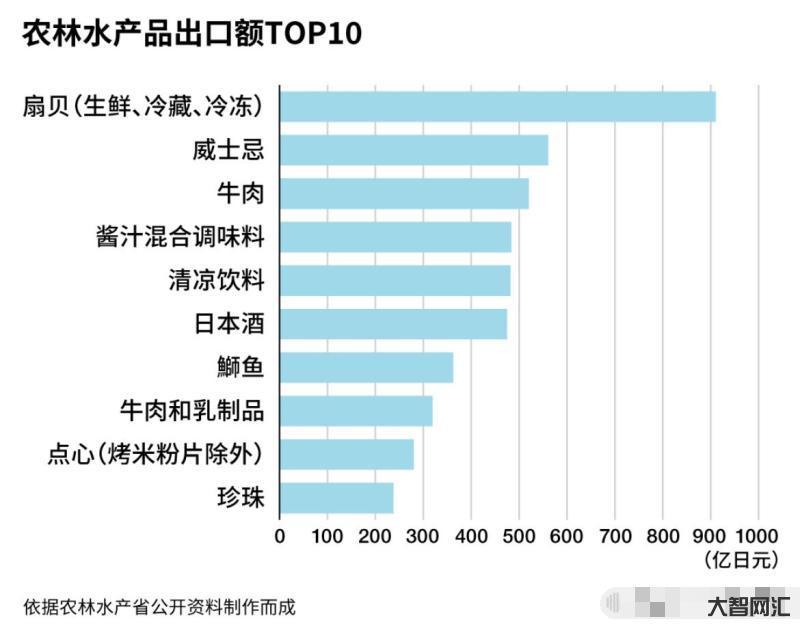 日本國內超市也停買水產品-有日企心態崩了「怎么連國民都這樣呢?-」 日本國內超市也停買水產品-有日企心態崩了「怎么連國民都這樣呢?-」