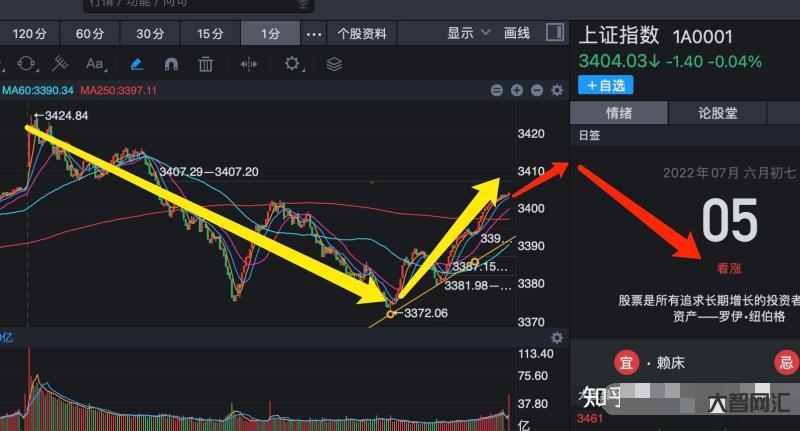 如何看待 2023 年 8 月 30 日 A 股市場？-2023 年