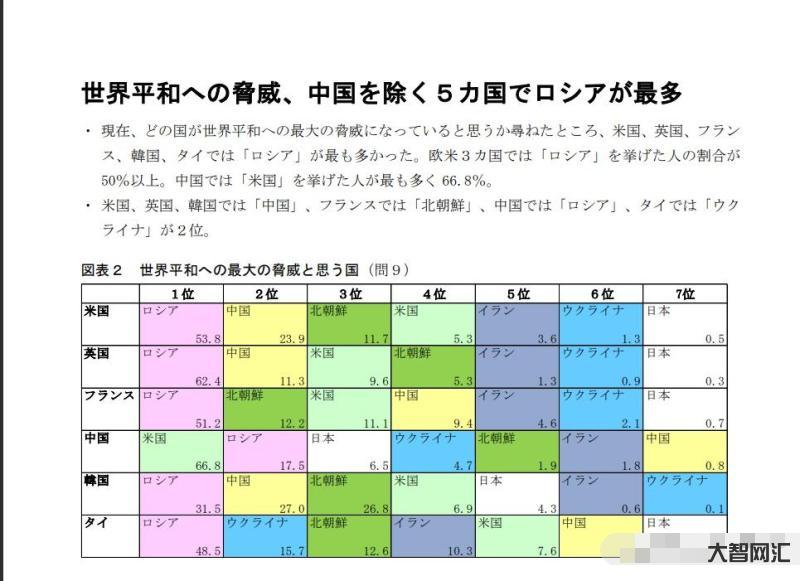 日本游有消費者已開始退團-此前國慶出游日本熱度高企-對日本經濟沖擊有多
