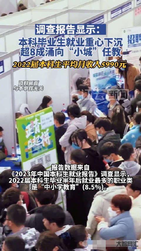 報(bào)告稱越來越多本科生涌入小城當(dāng)老師-2022 屆本科生平均月收入 59
