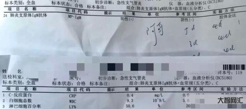 多地醫(yī)院出現(xiàn)較多肺炎支原體感染患者-肺炎支原體感染癥狀及治療方法