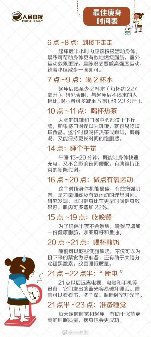 減肥項目排行榜前十名-什么運動減肥效果最好?一組燃脂運動排行榜，你選對了嗎