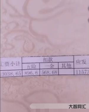 外賣小哥曬工資條單月4萬多-外賣小哥曬工資條單月4萬多 外賣小哥曬工資條單月4萬多-外賣小哥曬工資條單月4萬多